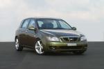Kia Cerato Green 2009 года